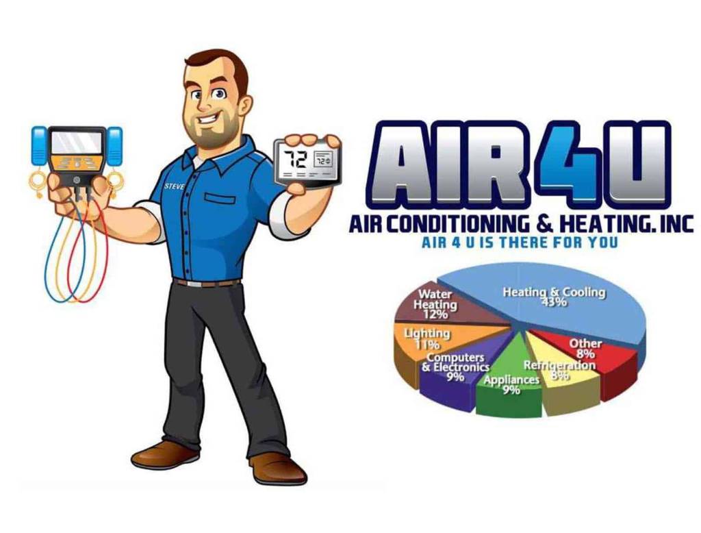 Air 4 U Air Conditioning